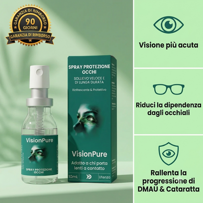 VisionPure Luteina Eye Spray