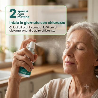 VisionPure Luteina Eye Spray