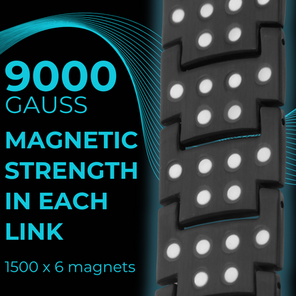 Il Bracciale Magnetico Più Potente da Uomo - Nuovo Modello 2026