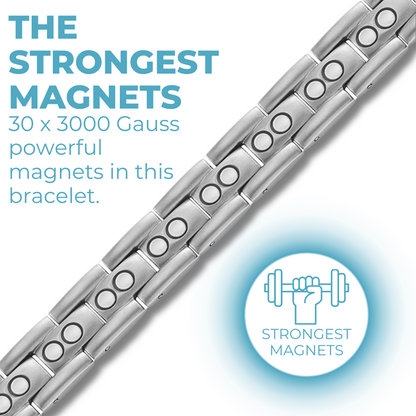 Bracciale Magnetico Uomo in Titanio a Doppia Fila - Bicolore